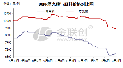 /ueditor/jsp/upload/image/20200305/1583370259198016650.png /ueditor/jsp/upload/image/20200305/1583370259198016650.png