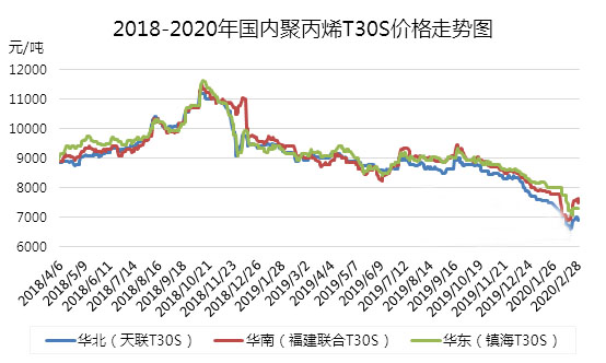 /ueditor/jsp/upload/image/20200304/1583286955959002682.jpg /ueditor/jsp/upload/image/20200304/1583286955959002682.jpg