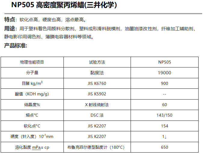 三井HI-WAX NP505高密度聚丙烯蠟( PP蠟NP505)